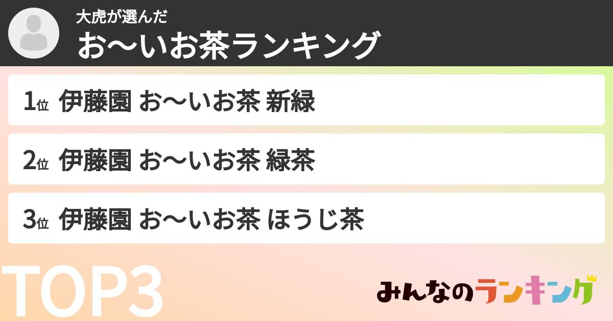 大虎さんの「お～いお茶ランキング」