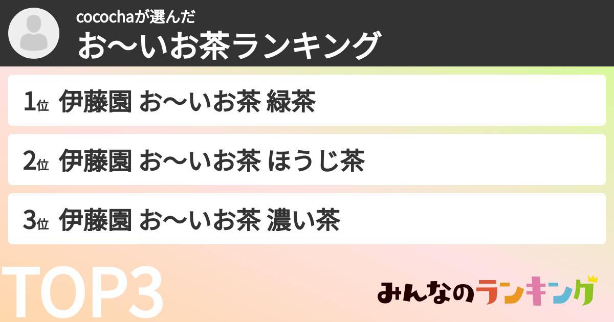 cocochaさんの「お～いお茶ランキング」