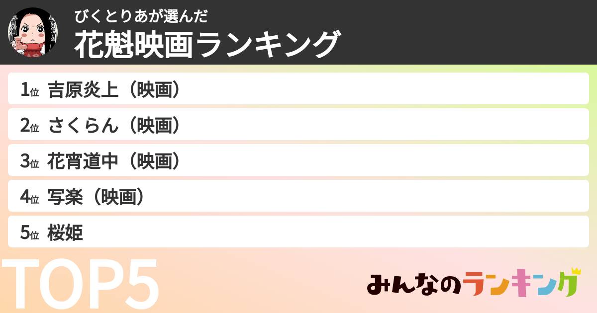 びくとりあさんの「花魁映画ランキング」