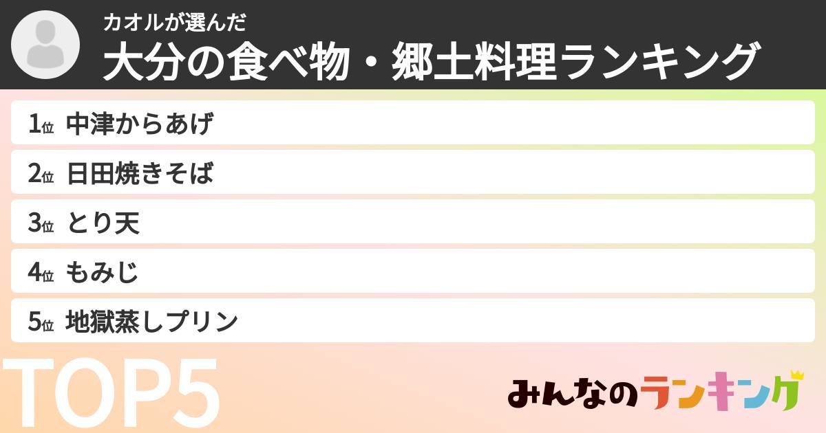 カオルさんの「大分の食べ物・郷土料理ランキング」