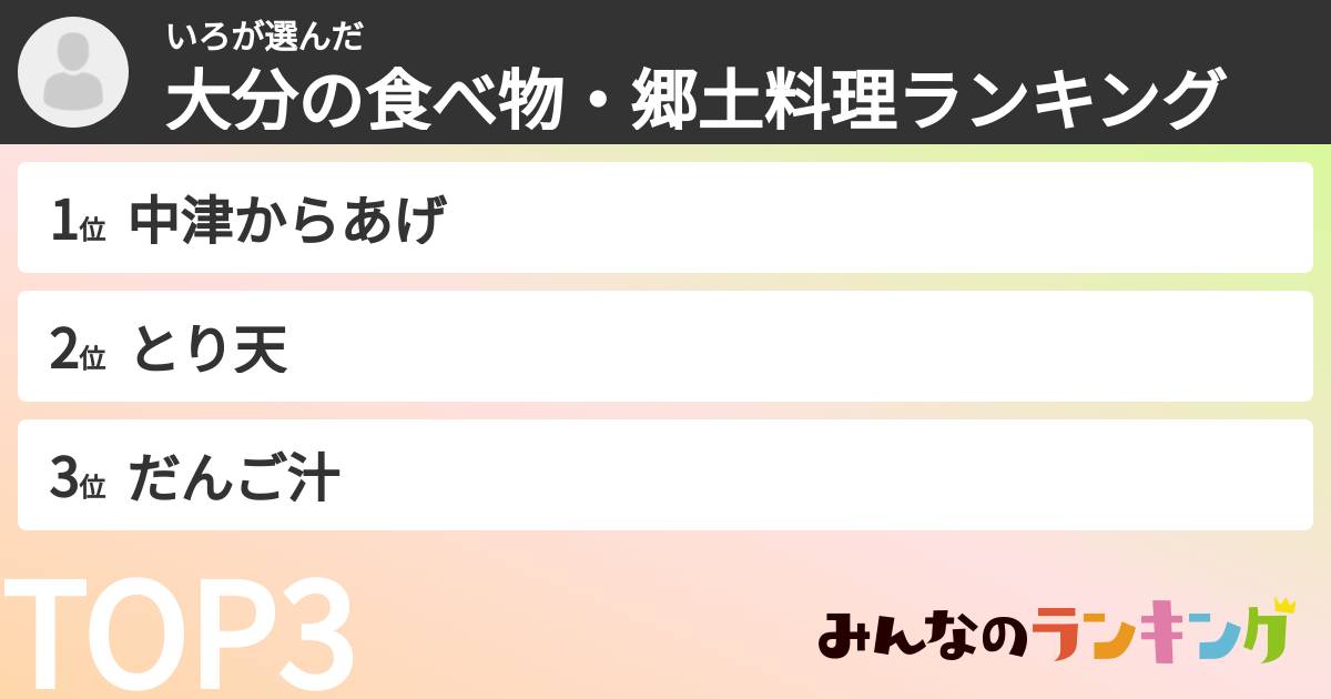 いろさんの「大分の食べ物・郷土料理ランキング」