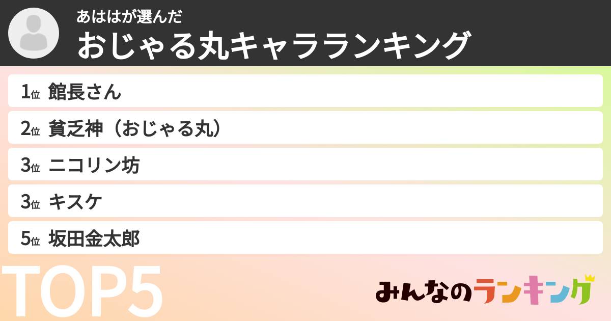 あははさんの「おじゃる丸キャラランキング」