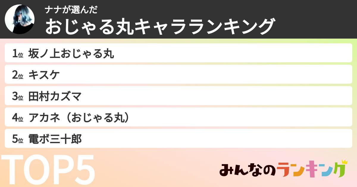 ナナさんの「おじゃる丸キャラランキング」