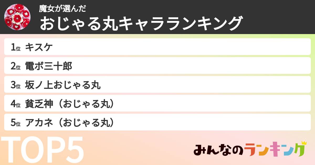 魔女さんの「おじゃる丸キャラランキング」