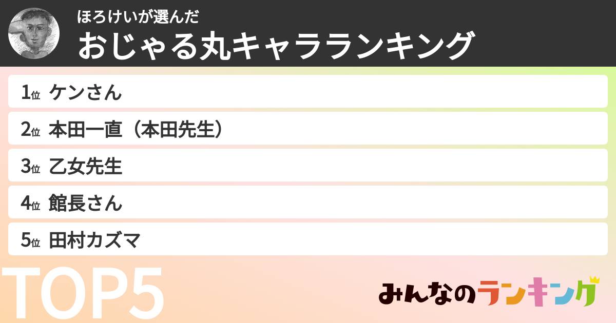 ほろけいさんの「おじゃる丸キャラランキング」