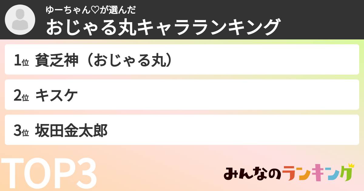 ゆーちゃん♡さんの「おじゃる丸キャラランキング」