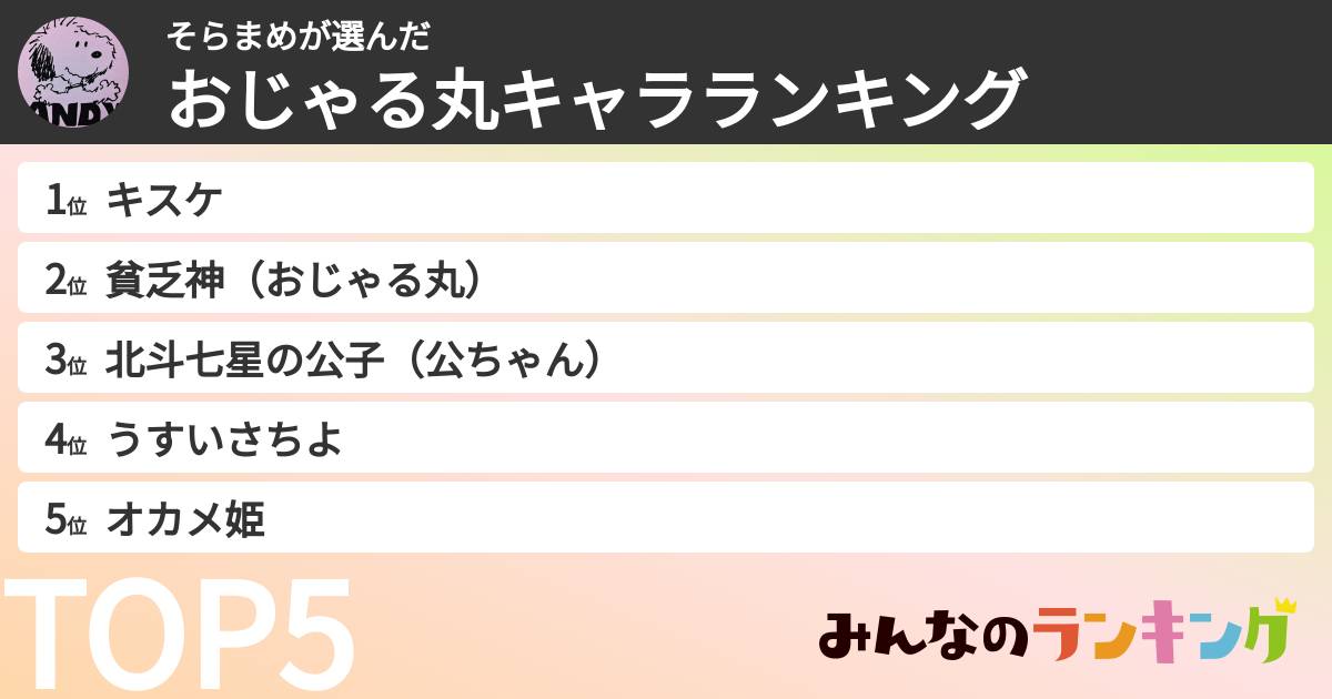そらまめさんの「おじゃる丸キャラランキング」