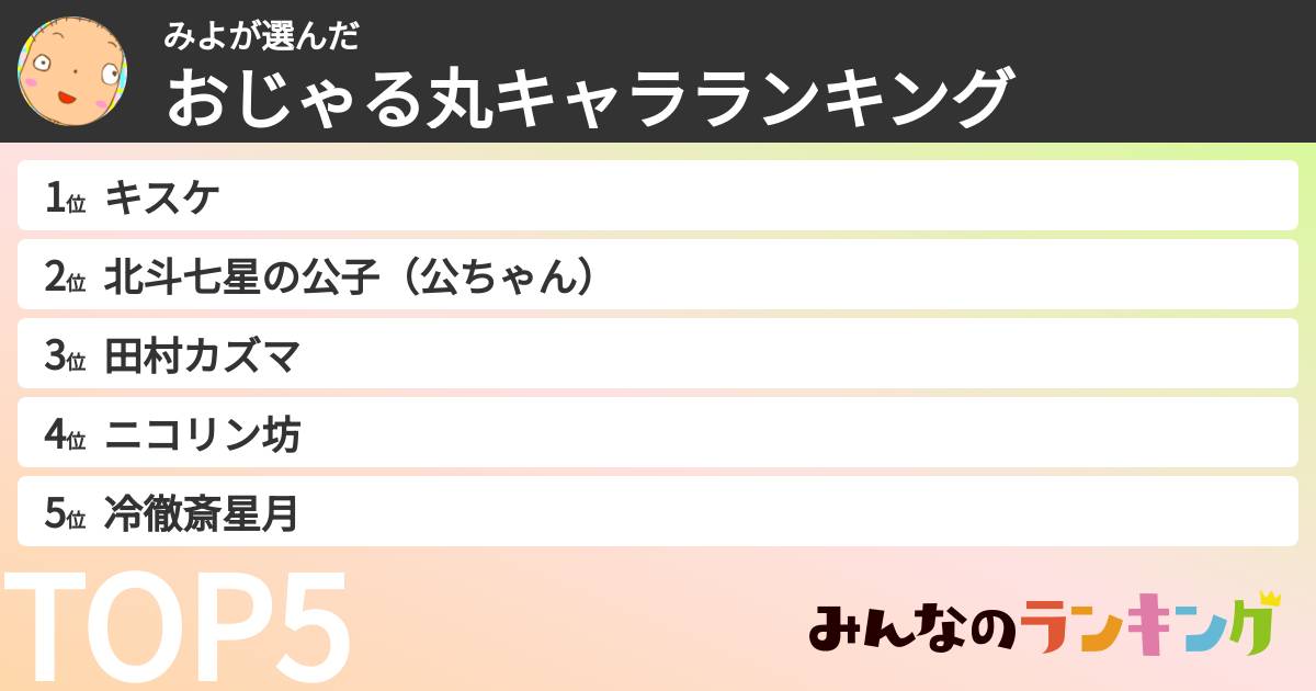 みよさんの「おじゃる丸キャラランキング」