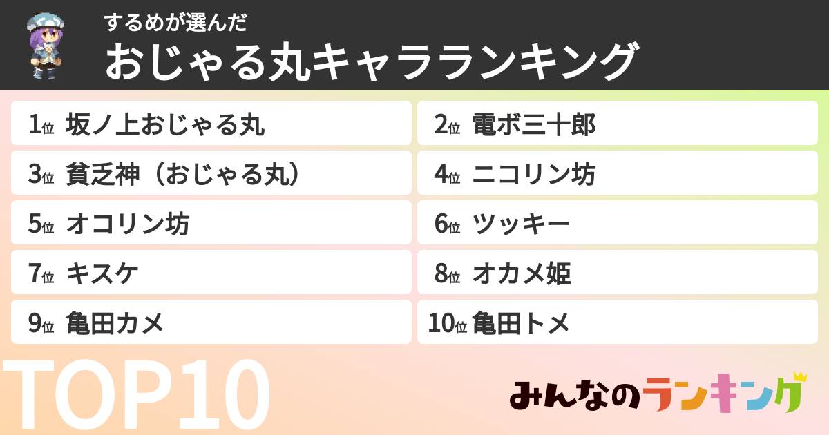 するめさんの「おじゃる丸キャラランキング」