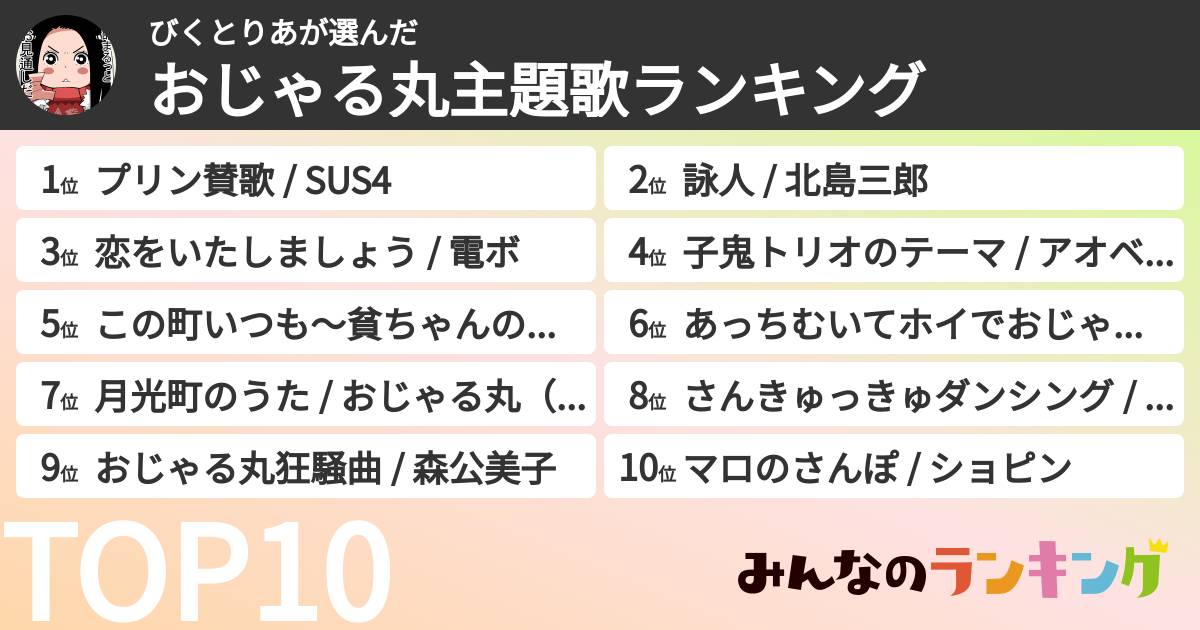びくとりあさんの「おじゃる丸主題歌ランキング」