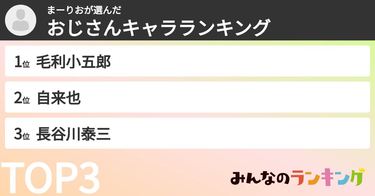まーりおさんの「おじさんキャラランキング」