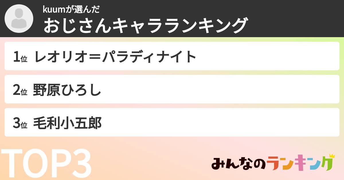 kuumさんの「おじさんキャラランキング」