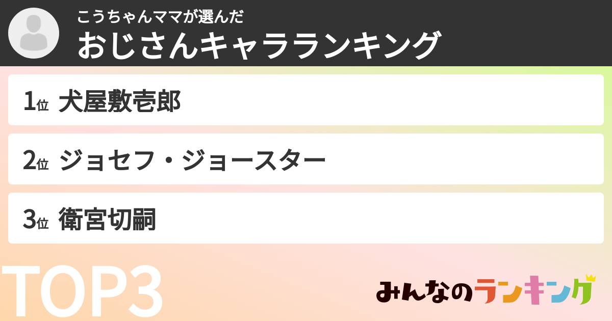こうちゃんママさんの「おじさんキャラランキング」