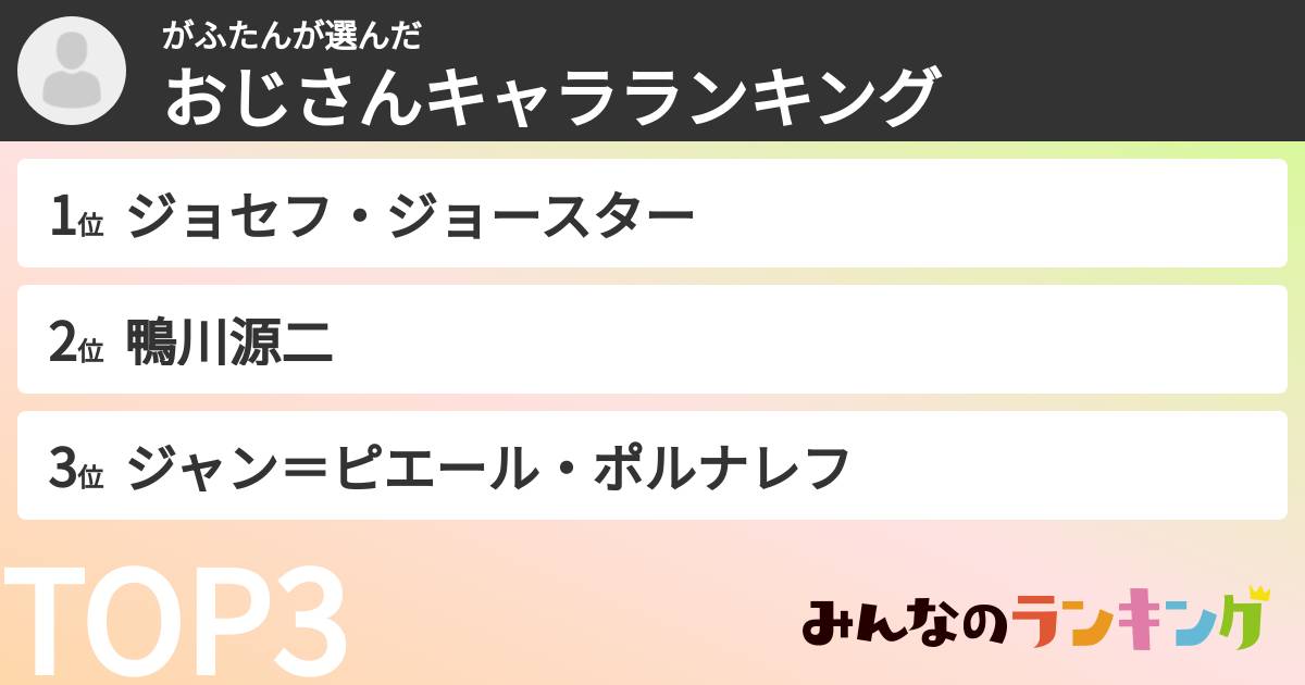 がふたんさんの「おじさんキャラランキング」