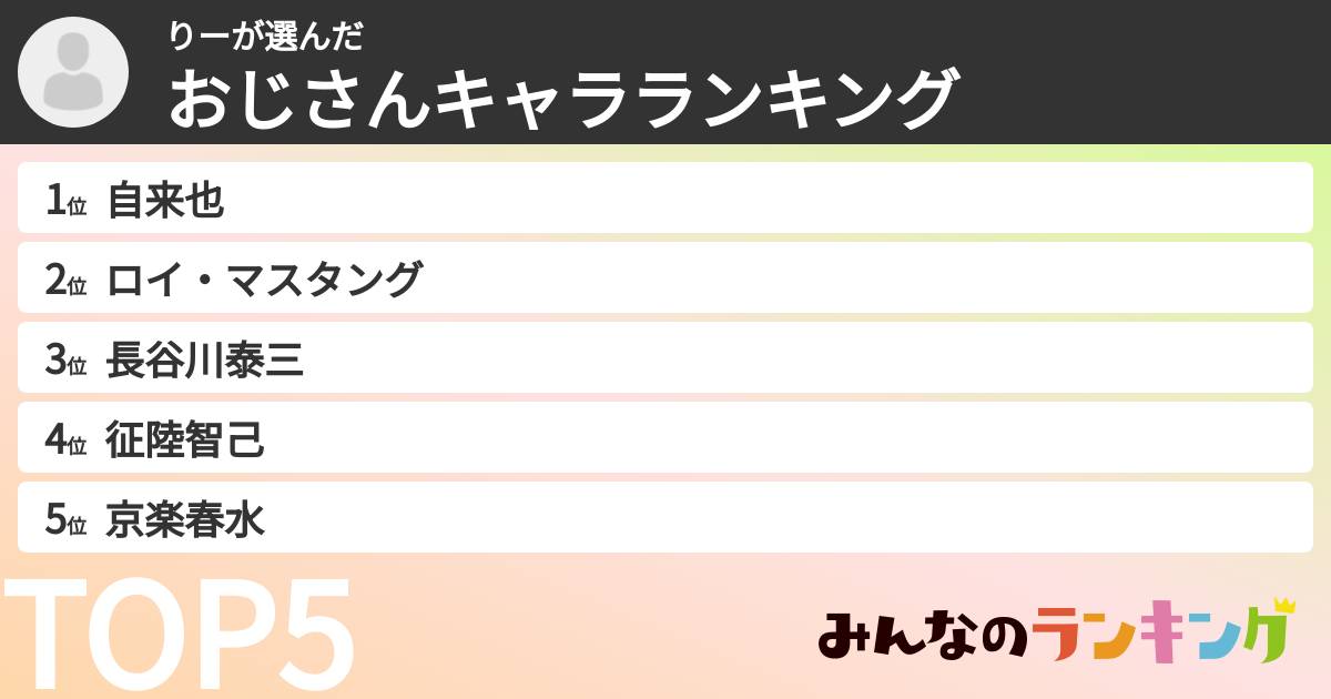りーさんの「おじさんキャラランキング」