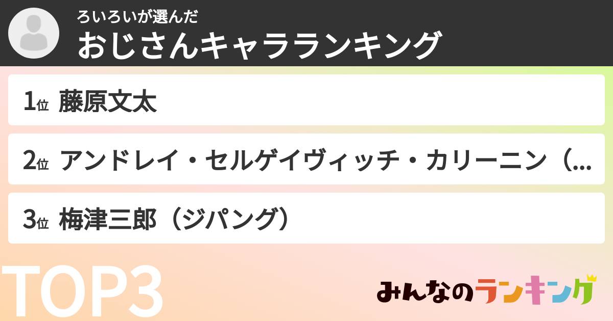 ろいろいさんの「おじさんキャラランキング」