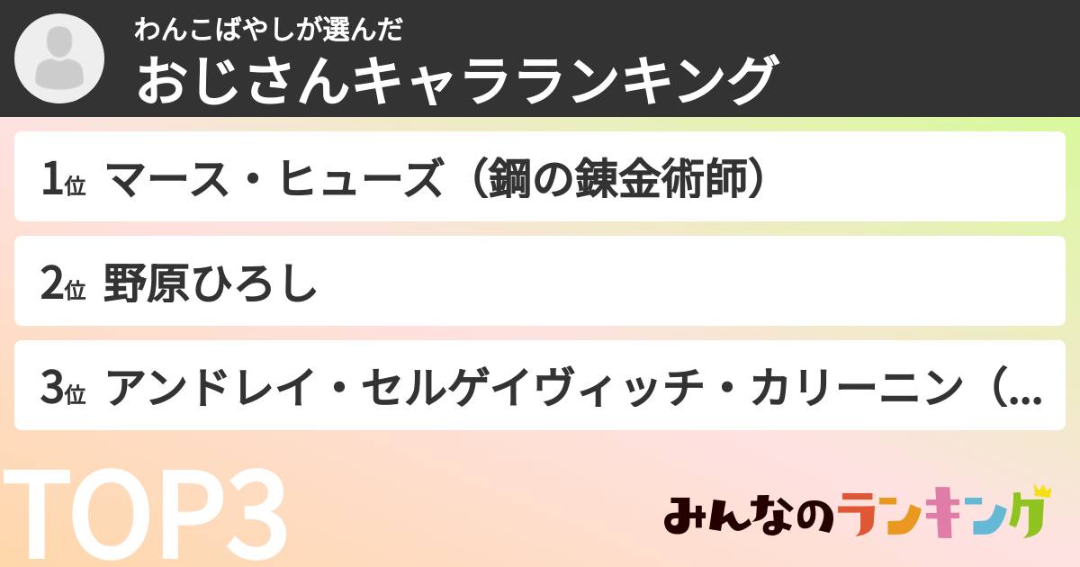 わんこばやしさんの「おじさんキャラランキング」