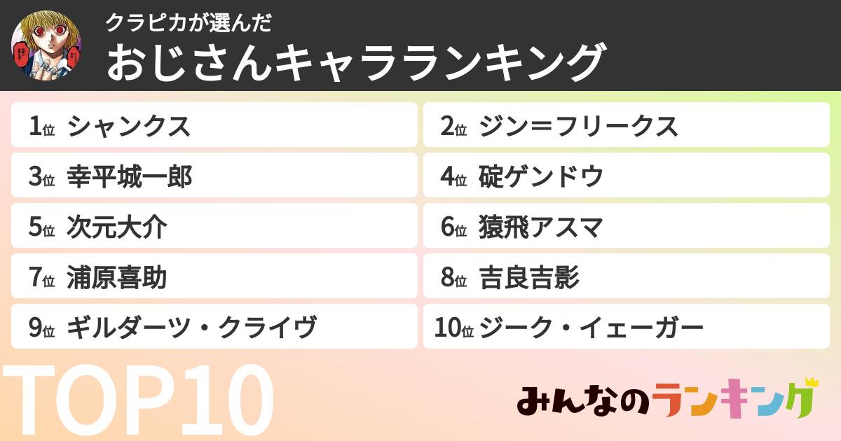 クラピカさんの「おじさんキャラランキング」