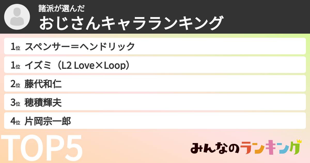 諸派さんの「おじさんキャラランキング」