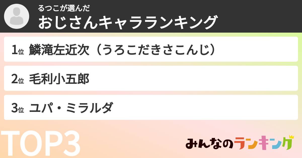 るつこさんの「おじさんキャラランキング」
