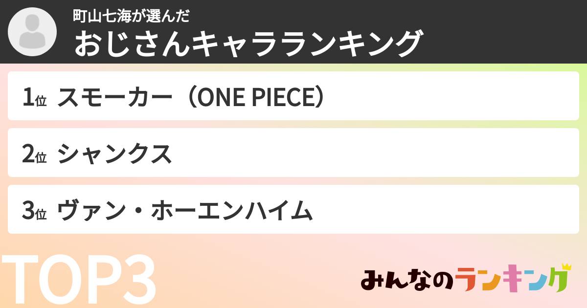 町山七海さんの「おじさんキャラランキング」