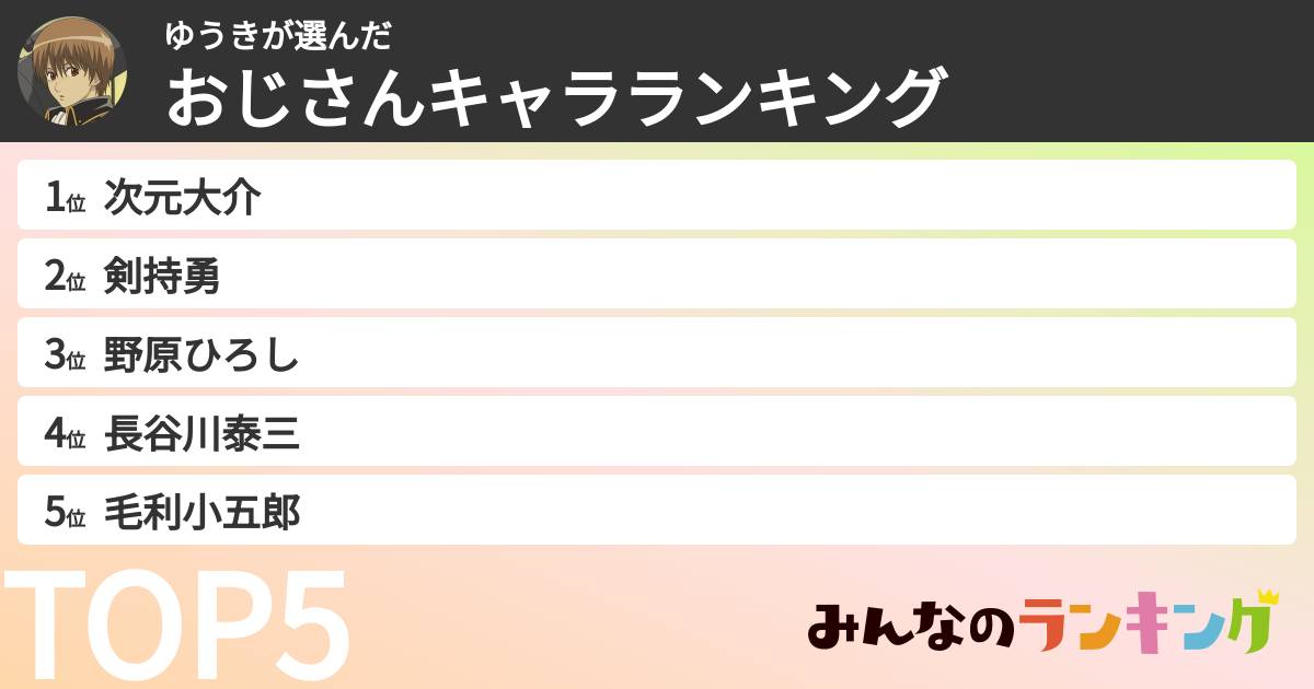 ゆうきさんの「おじさんキャラランキング」