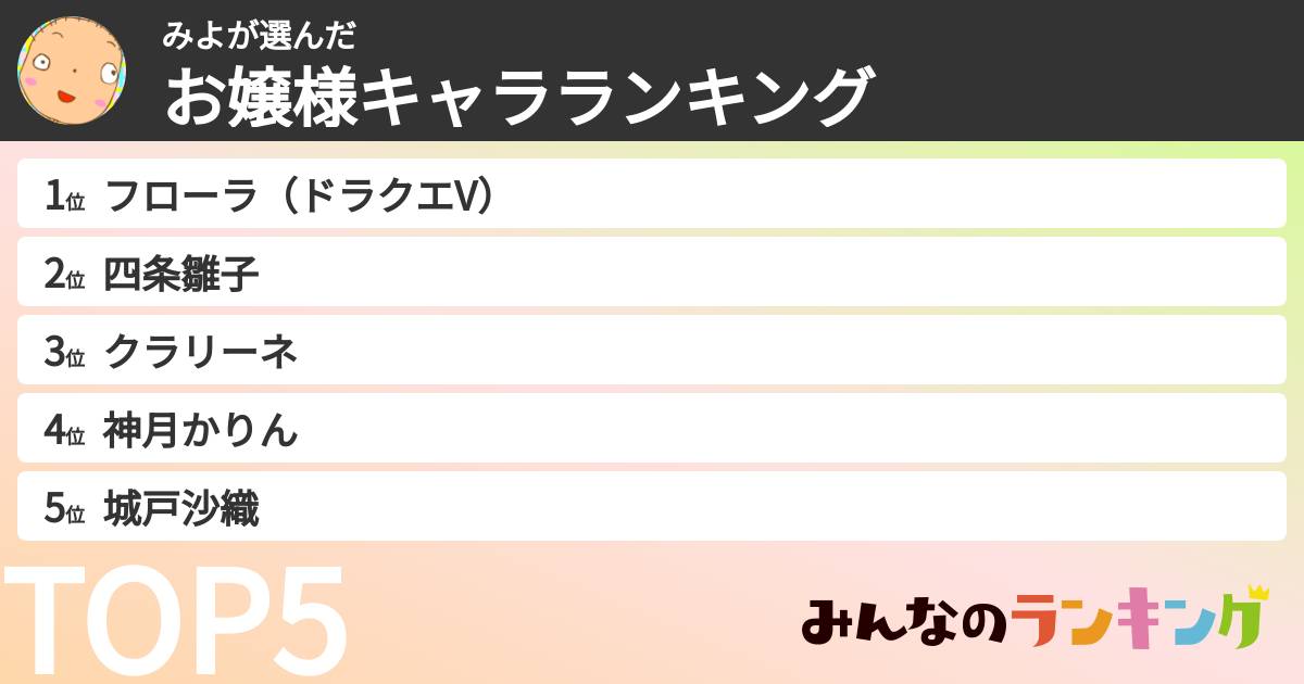 みよさんの「お嬢様キャラランキング」
