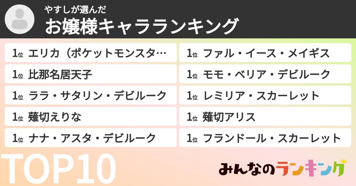 やすしさんの「お嬢様キャラランキング」