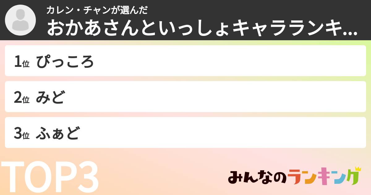 カレン・チャンさんの「おかあさんといっしょキャラランキング」