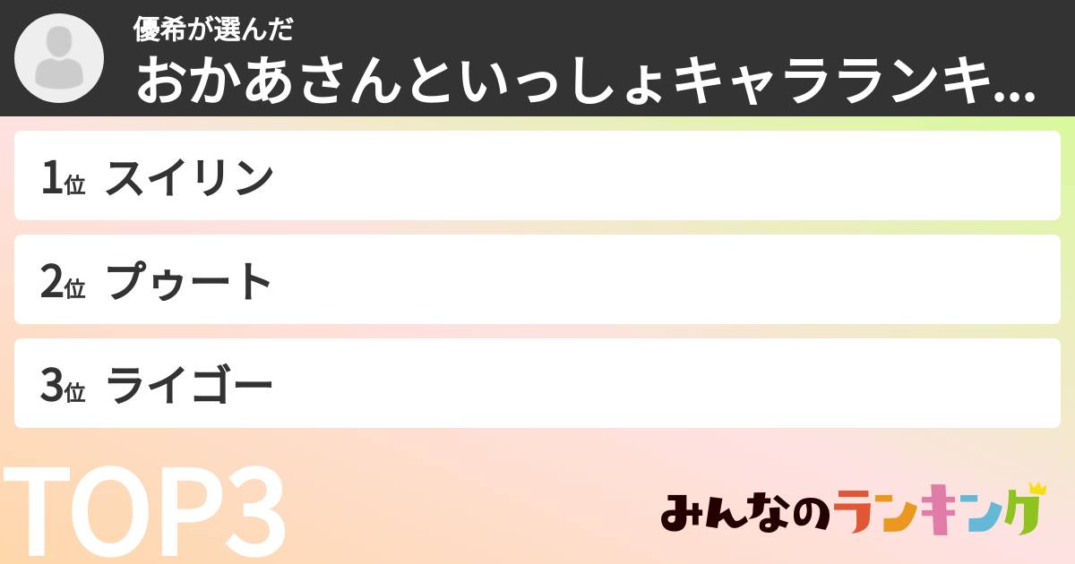 優希さんの「おかあさんといっしょキャラランキング」