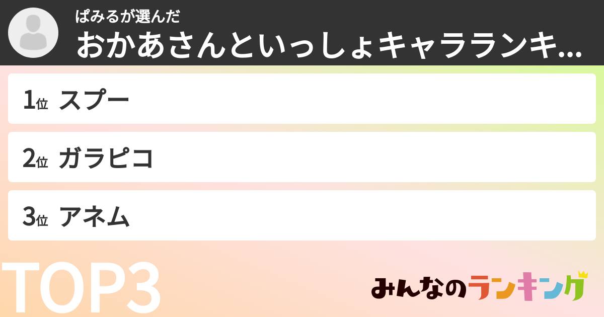ぱみるさんの「おかあさんといっしょキャラランキング」