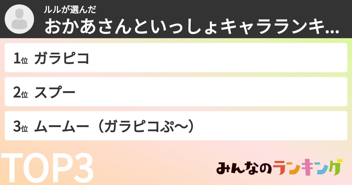 ルルさんの「おかあさんといっしょキャラランキング」