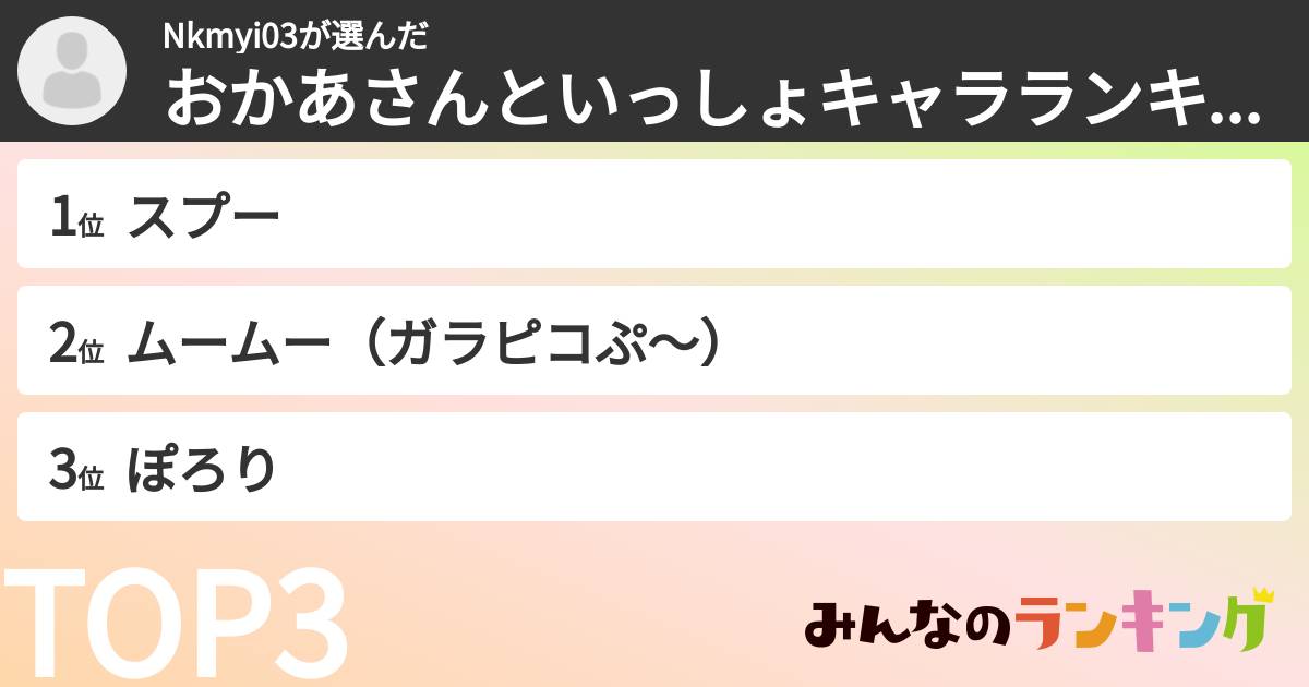Nkmyi03さんの「おかあさんといっしょキャラランキング」