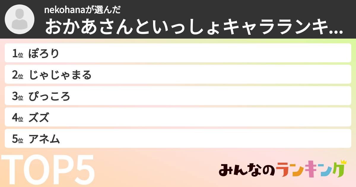 nekohanaさんの「おかあさんといっしょキャラランキング」