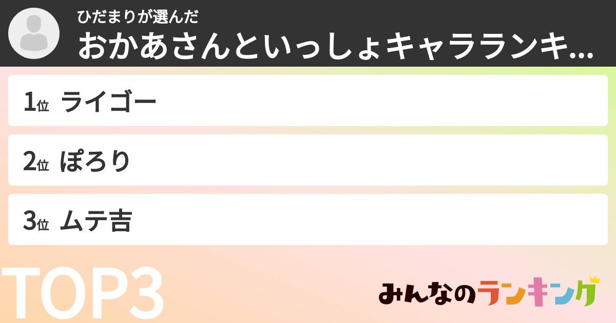 ひだまりさんの「おかあさんといっしょキャラランキング」