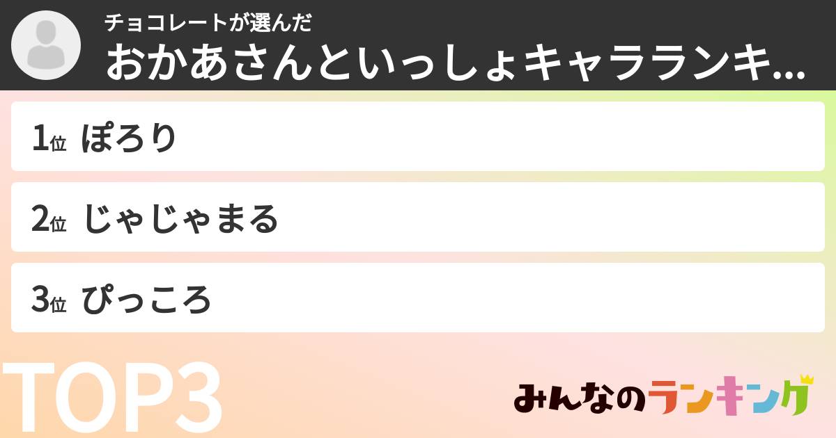 チョコレートさんの「おかあさんといっしょキャラランキング」