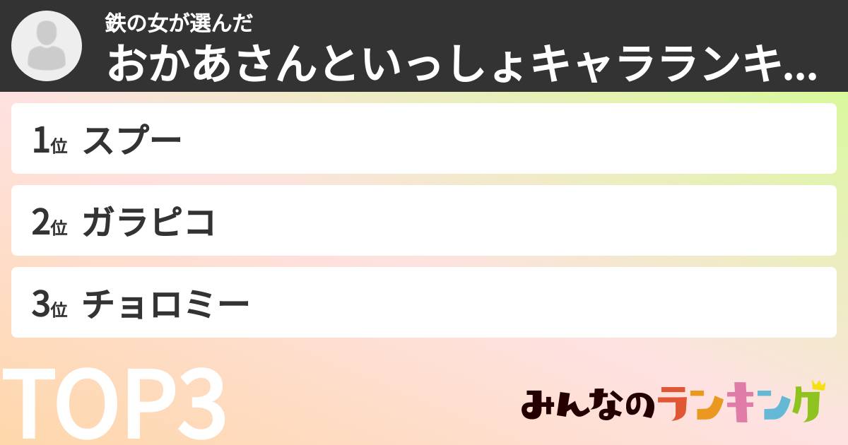 鉄の女さんの「おかあさんといっしょキャラランキング」