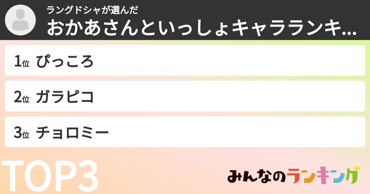 ラングドシャさんの「おかあさんといっしょキャラランキング」