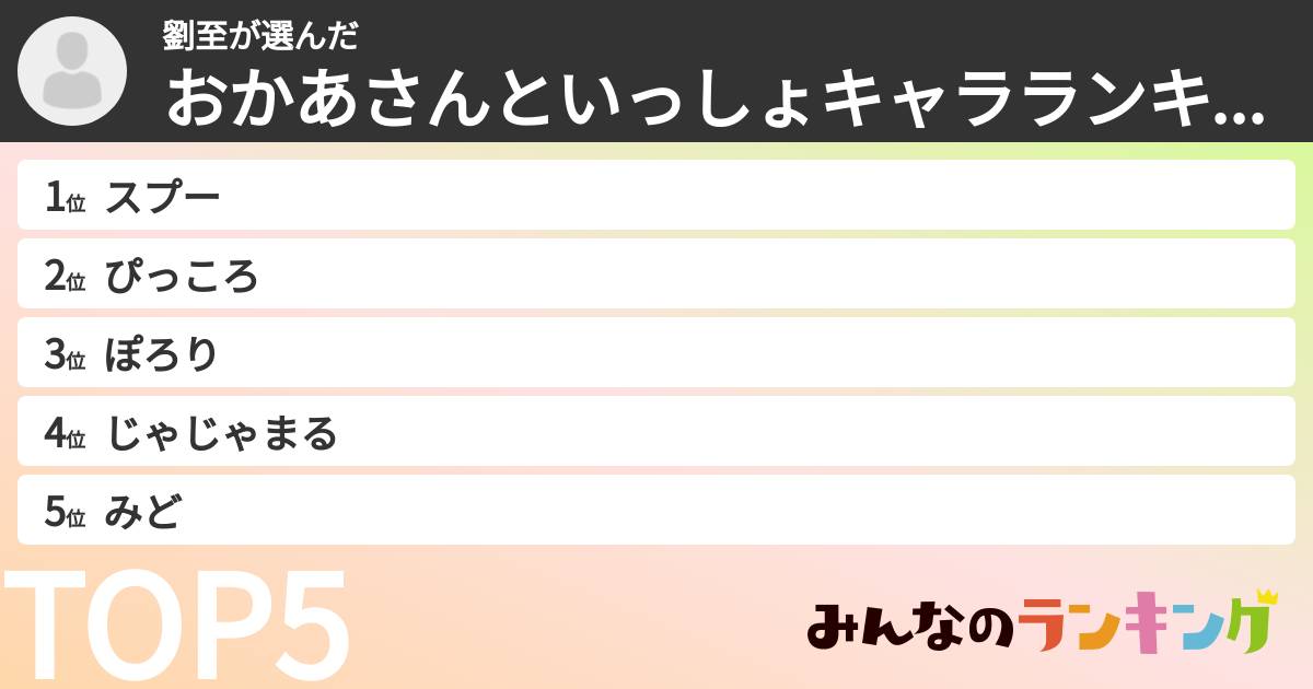 劉至さんの「おかあさんといっしょキャラランキング」