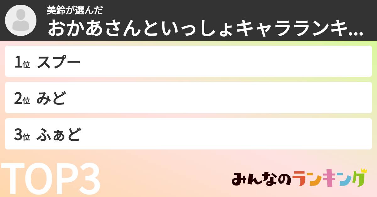 美鈴さんの「おかあさんといっしょキャラランキング」