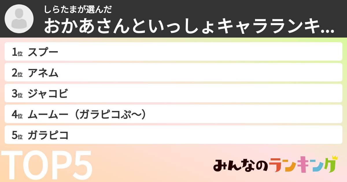 しらたまさんの「おかあさんといっしょキャラランキング」