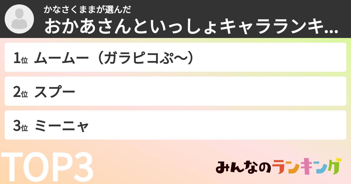 かなさくままさんの「おかあさんといっしょキャラランキング」