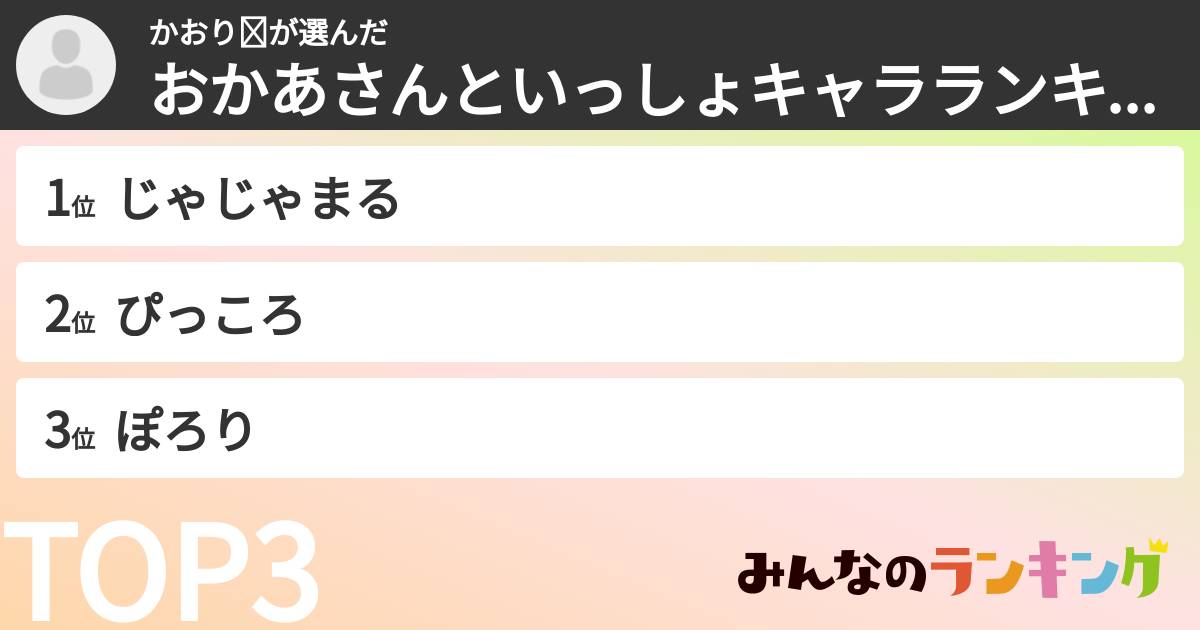 かおり☺さんの「おかあさんといっしょキャラランキング」