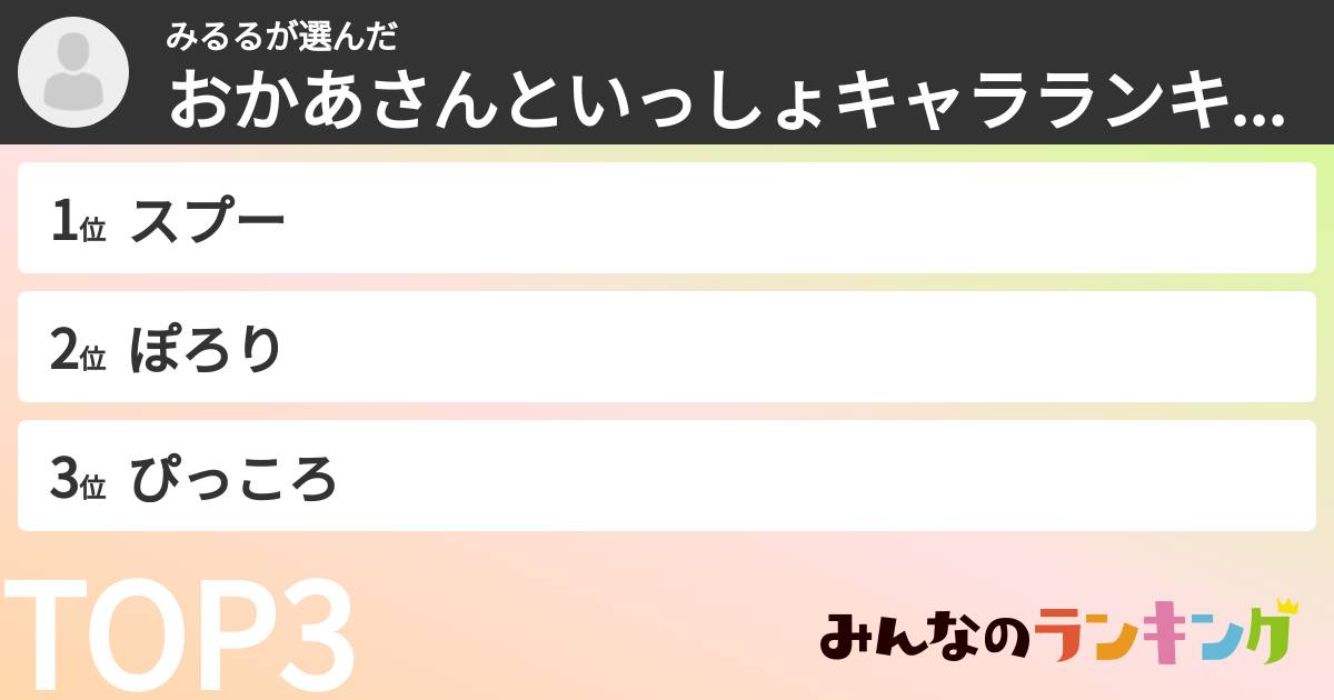 みるるさんの「おかあさんといっしょキャラランキング」