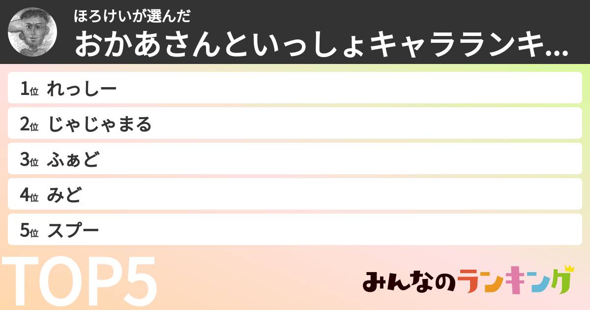 ほろけいさんの「おかあさんといっしょキャラランキング」