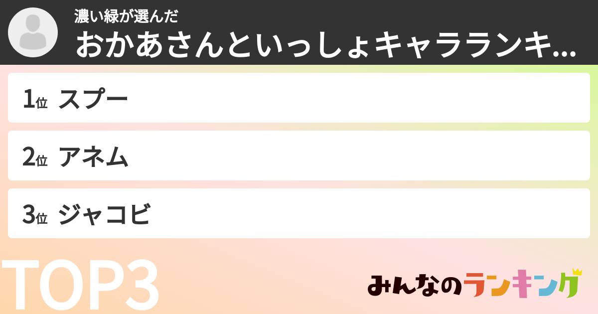 濃い緑さんの「おかあさんといっしょキャラランキング」