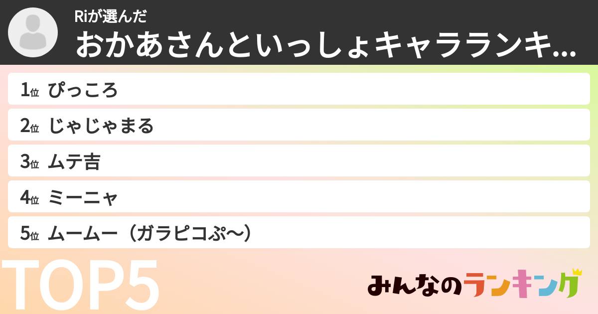Riさんの「おかあさんといっしょキャラランキング」