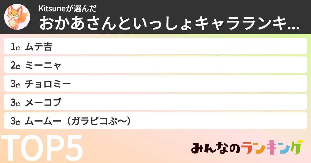 Kitsuneさんの「おかあさんといっしょキャラランキング」