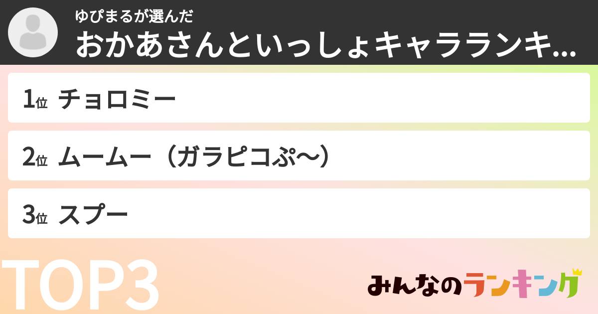 ゆぴまるさんの「おかあさんといっしょキャラランキング」