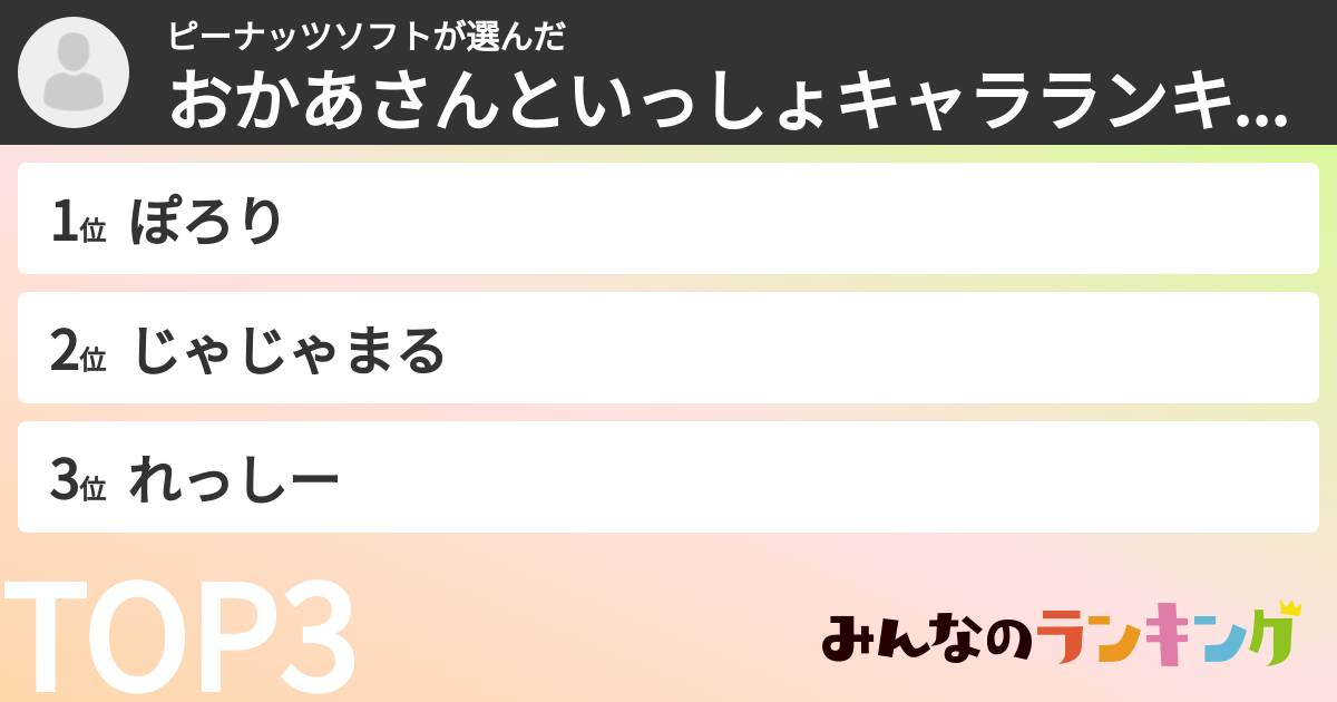 ピーナッツソフトさんの「おかあさんといっしょキャラランキング」